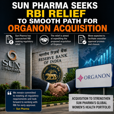 Sun Pharma Seeks RBI Relief to Smooth Path for Organon Acquisition