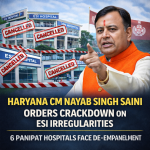 Haryana CM Nayab Singh Saini Orders Crackdown on ESI Irregularities: 6 Panipat Hospitals Face De-Empanelment