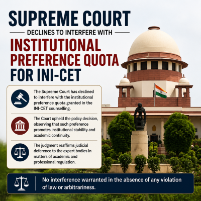Supreme Court Declines to Interfere with Institutional Preference Quota for INI-CET